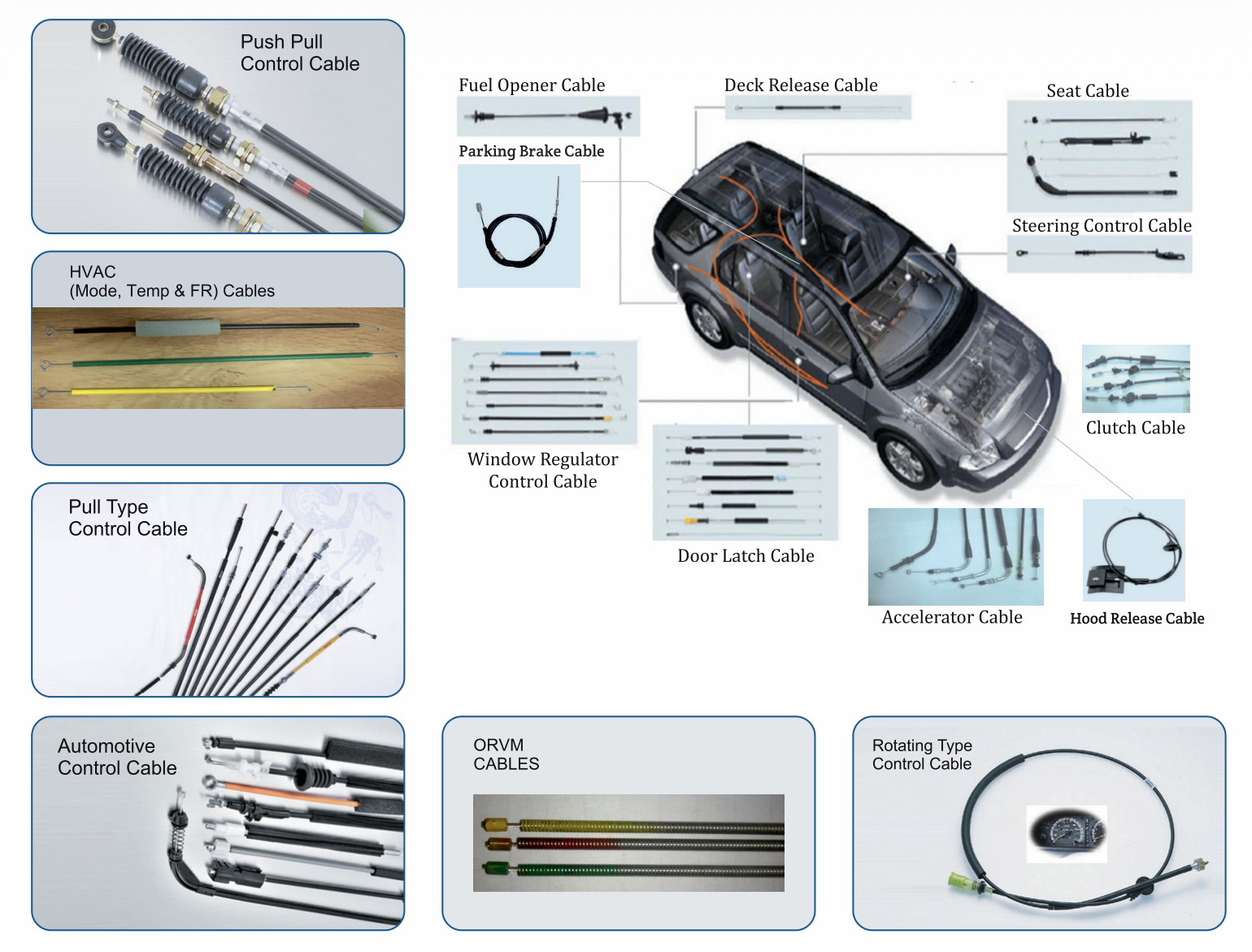 Control Cables For Four Wheeler